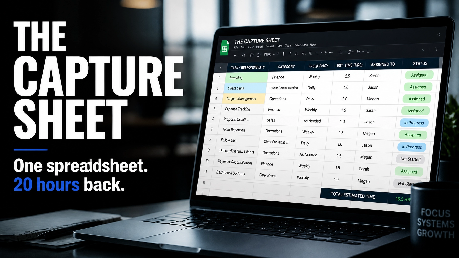 The Capture Sheet Method: A Simple Spreadsheet That Saved One Owner 20 Hours a Week